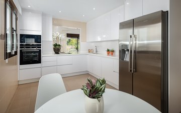 Property slide 10