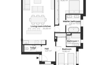 Property slide 13