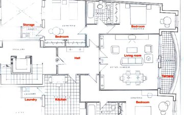Property slide 17