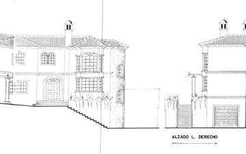 Property slide 58