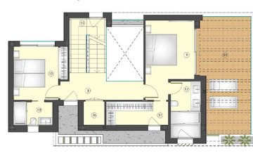 Property slide 13