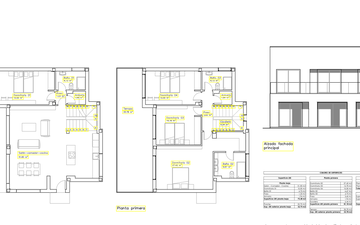 Property slide 14