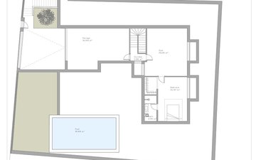 Property slide 19