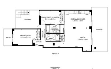 Property slide 48