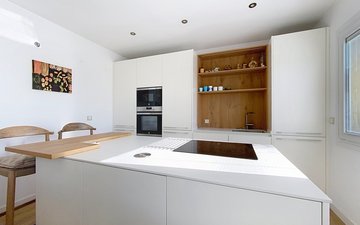 Property slide 12