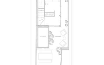 Property slide 35