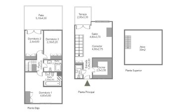 Property slide 29
