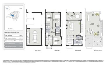 Property slide 36