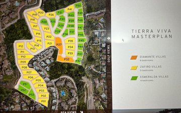 Property slide 12