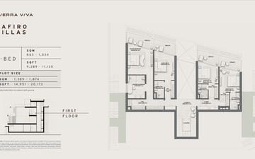 Property slide 10
