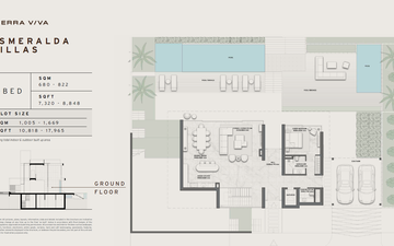Property slide 12