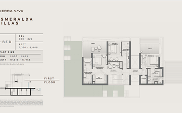Property slide 13