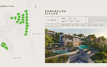Property slide 10