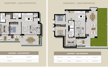 Property slide 8