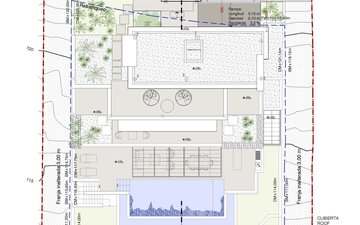 Property slide 13