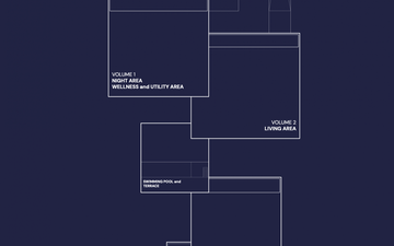 Property slide 22