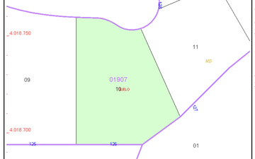 Property slide 27
