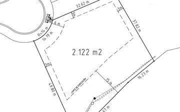 Property slide 6