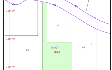 Property slide 21