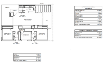 Property slide 9