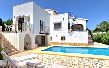 Property slide 25