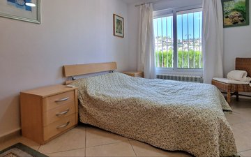 Property slide 28