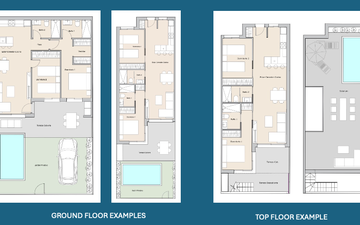 Property slide 15
