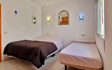 Property slide 28
