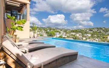Property slide 29