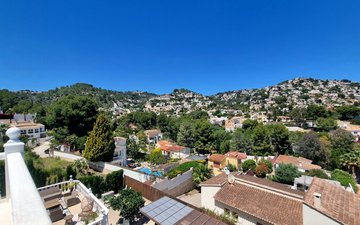 Property slide 46