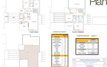 Property slide 15