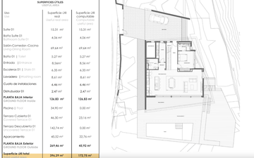 Property slide 12