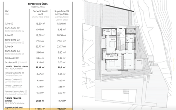 Property slide 13
