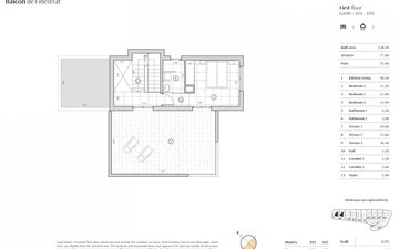 Property slide 33