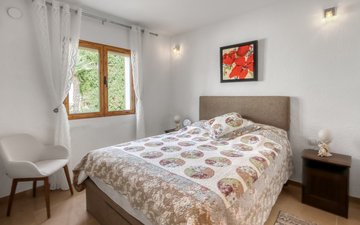 Property slide 12