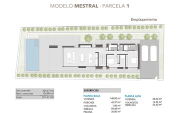 Property slide 7