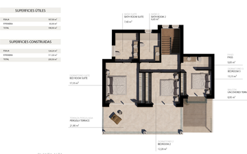 Property slide 13