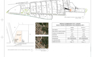 Property slide 9