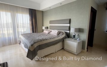Property slide 13