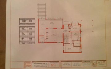 Property slide 30