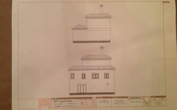 Property slide 29