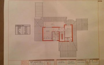 Property slide 28