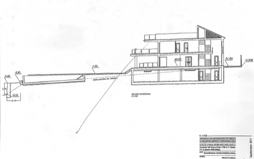 Property slide 6