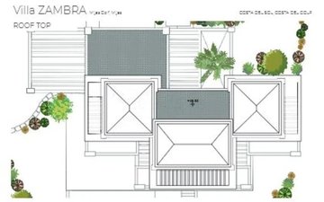 Property slide 13