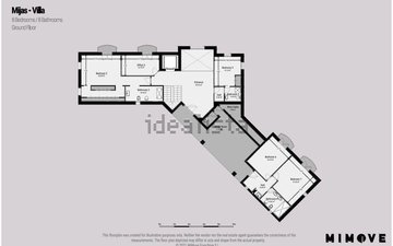 Property slide 60