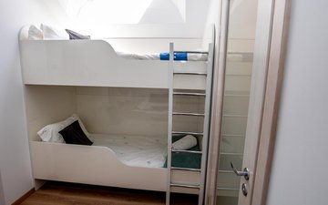 Property slide 20