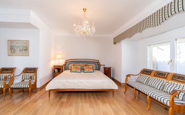 Property slide 21