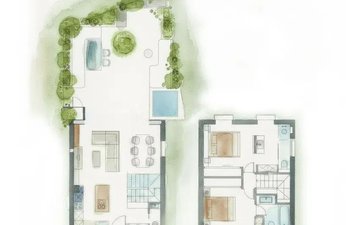 Property slide 29