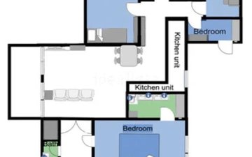 Property slide 35