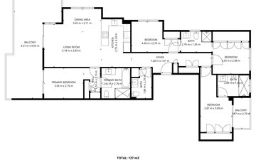 Property slide 33